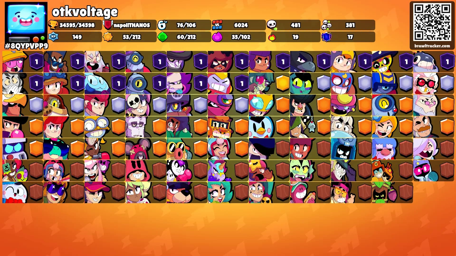 otkvoltage's Ranks