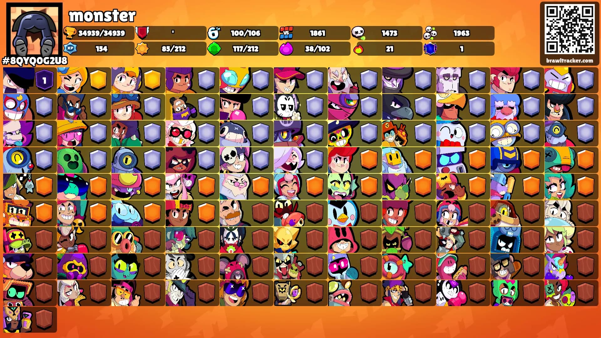 monster's Ranks
