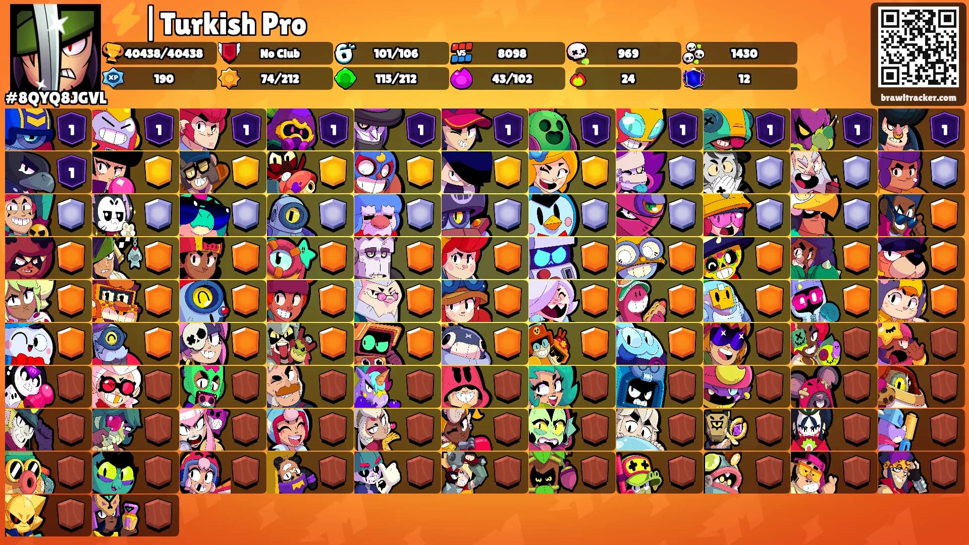 ⚡️|Turkish Pro's Ranks