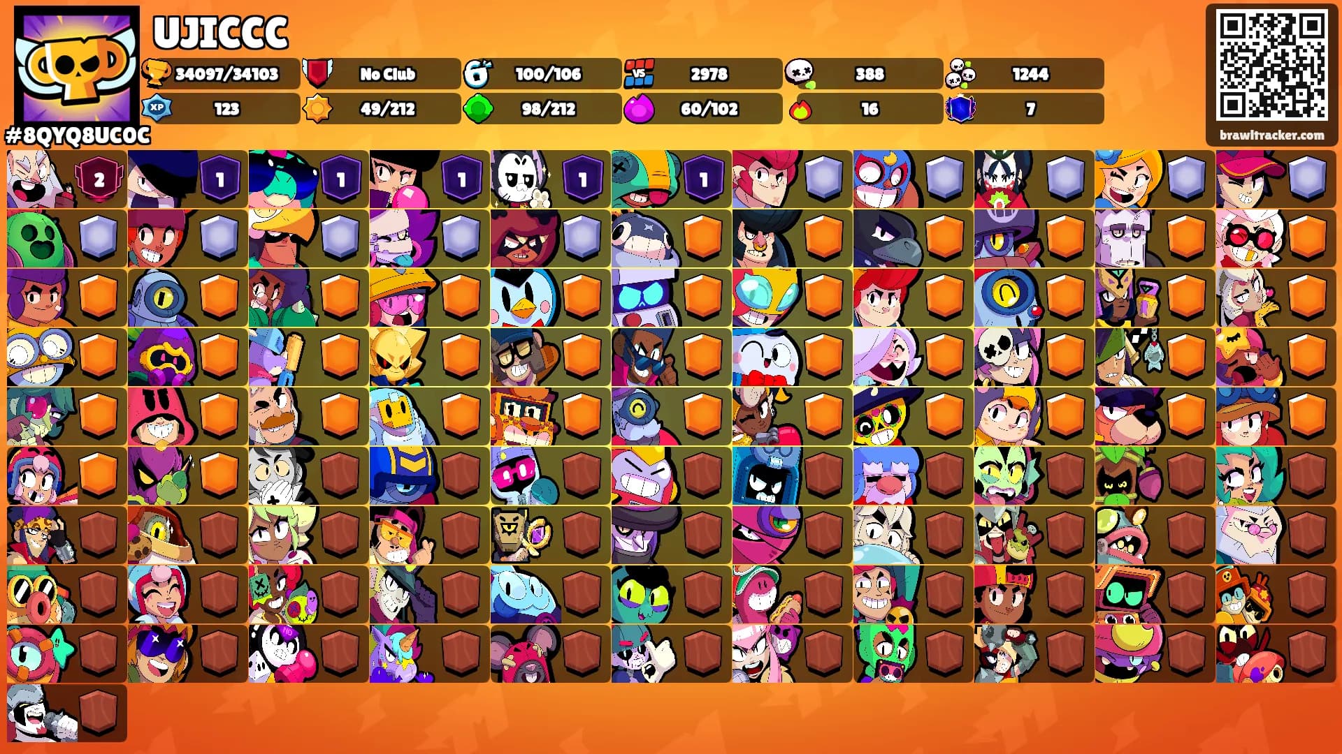 UJICCC's Ranks