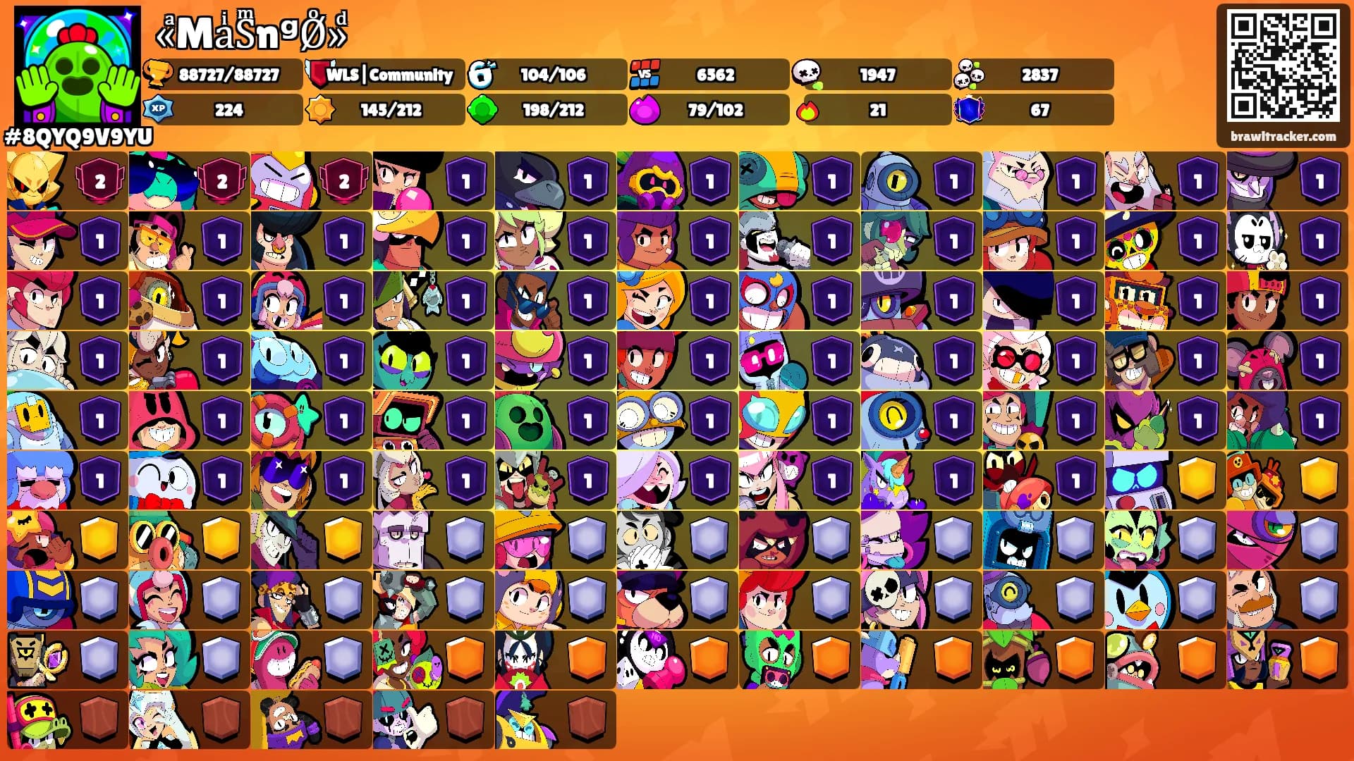 «ͣMaͥSͫnᵍØͦ»ͩ's Ranks