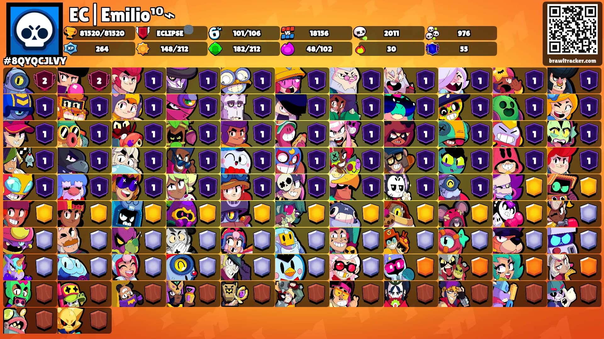 EC|Emilio¹⁰⌁'s Ranks