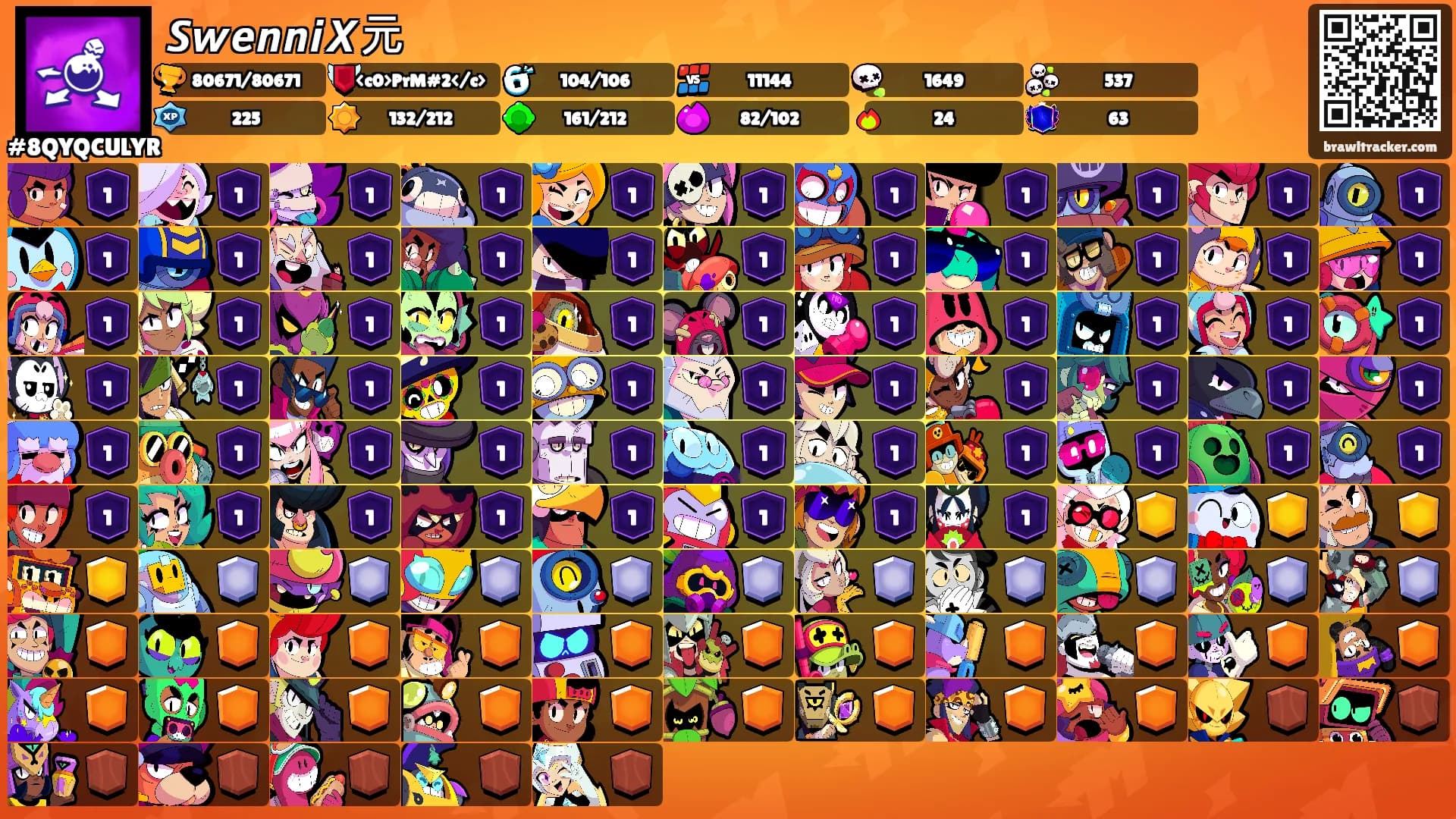 𝙎𝙬𝙚𝙣𝙣𝙞𝙓元's Ranks