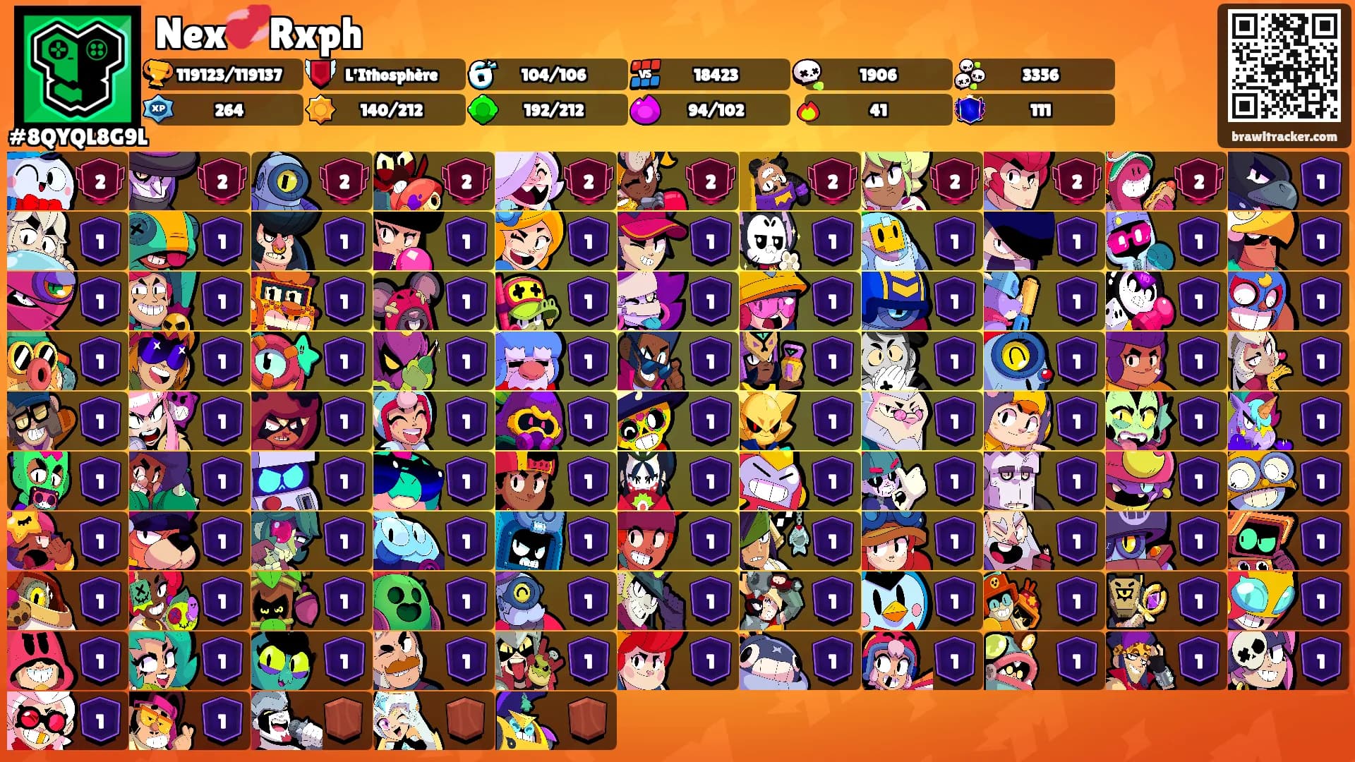 Nex💞Rxph's Ranks