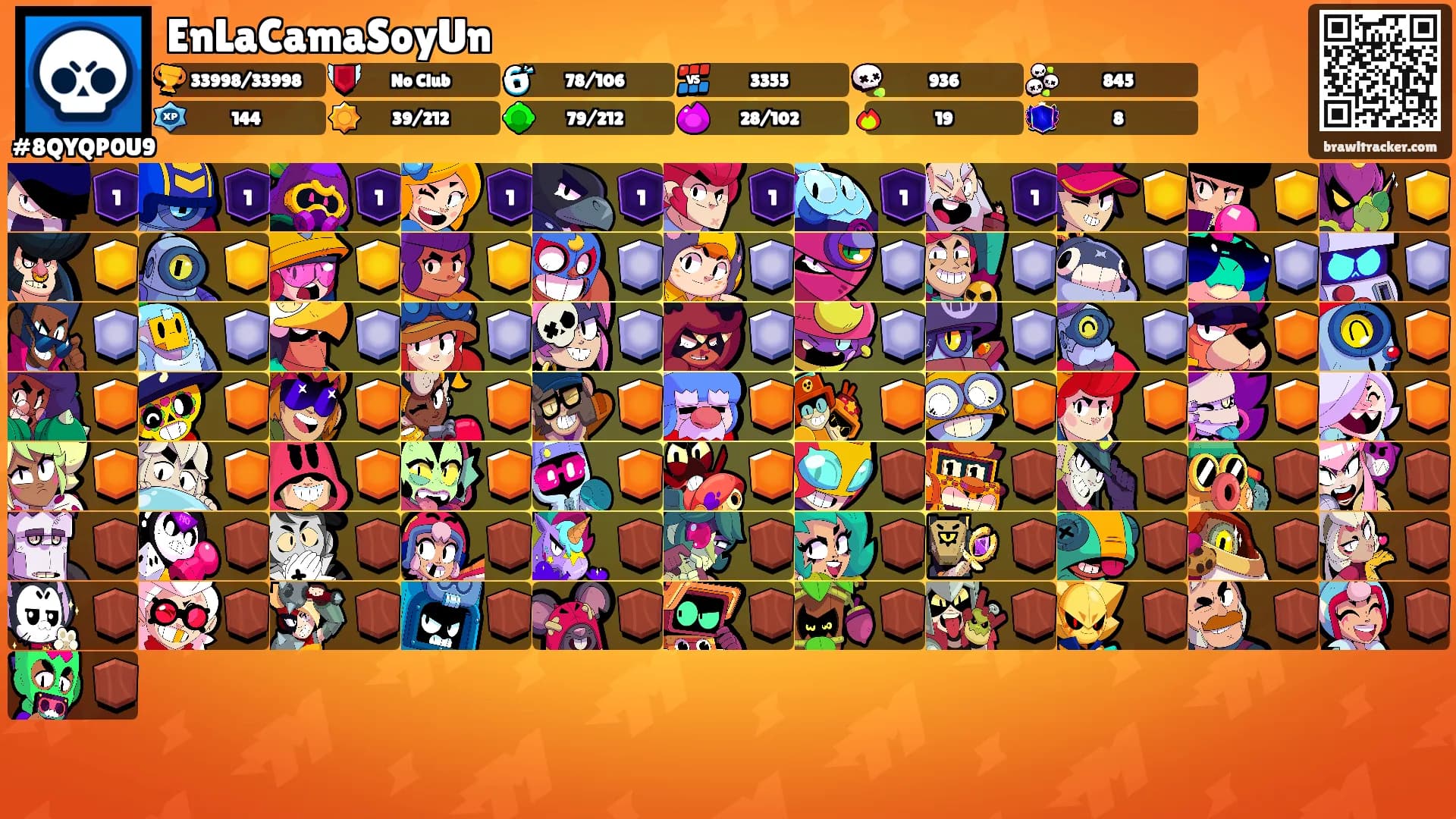 EnLaCamaSoyUn's Ranks