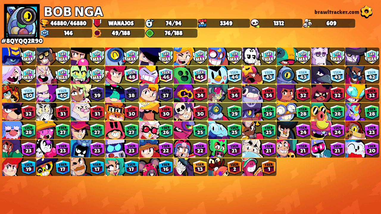 𝗕𝗢𝗕 𝗡𝗚𝗔's Ranks