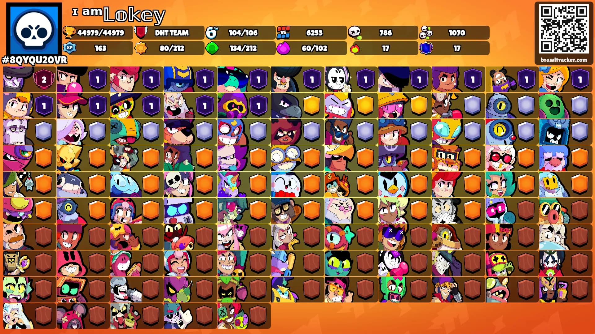 ꧁ᶦ ᵃᵐ𝕃𝕠𝕜𝕖𝕪's Ranks