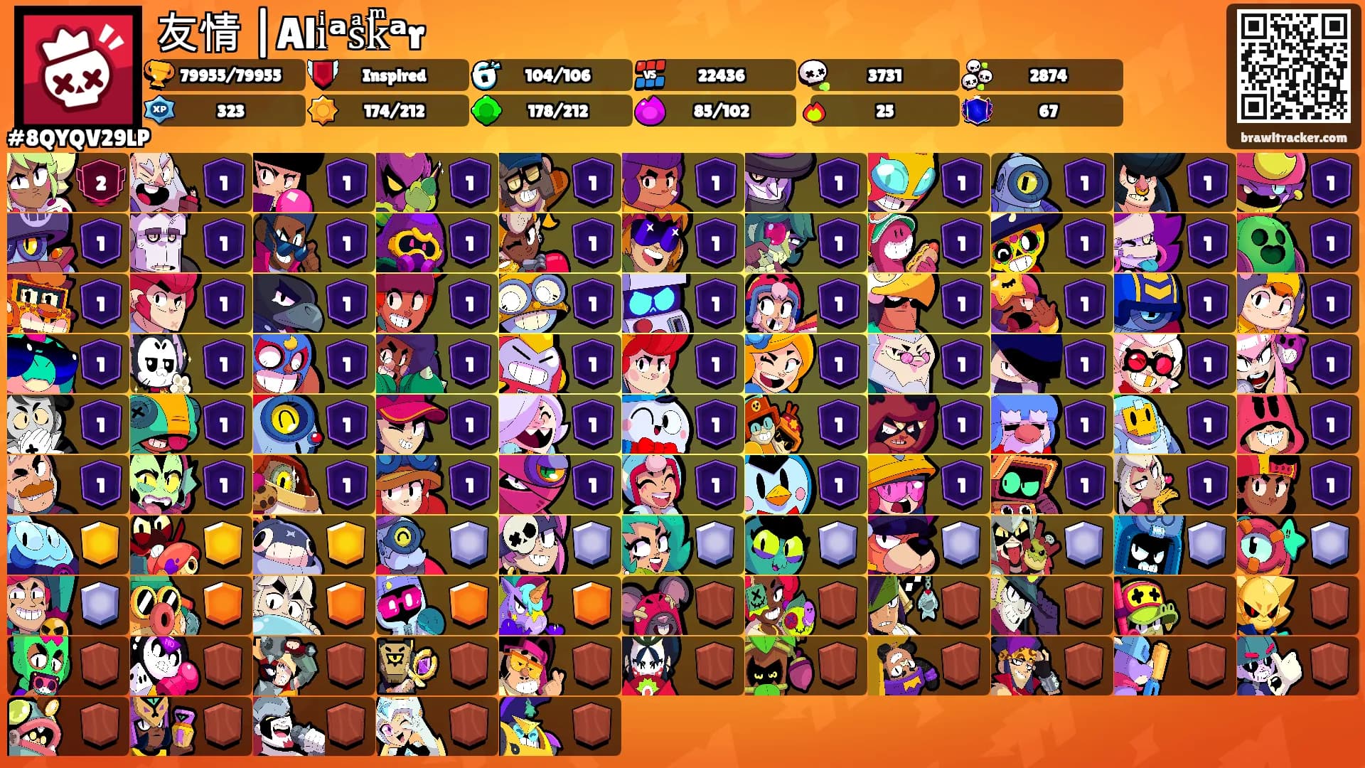 友情 |Aliͥᵃsͣkͫᵃr's Ranks