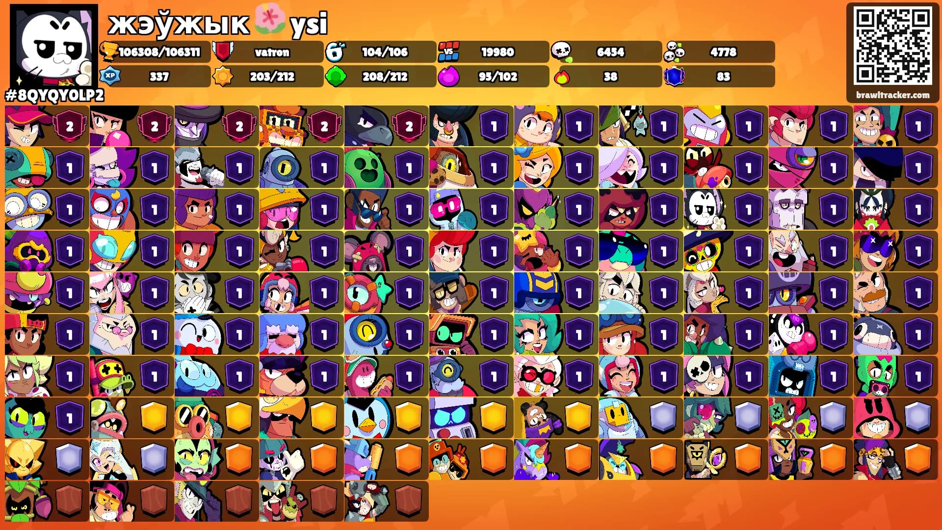 жэўжык 🌺 ysi's Ranks
