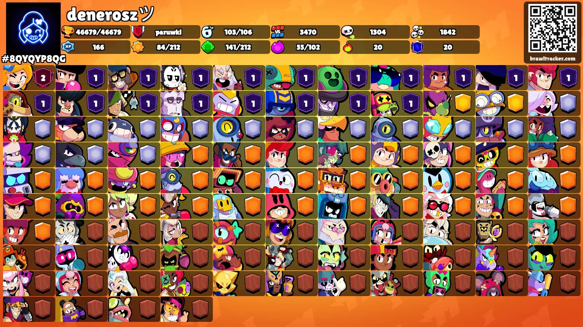 deneroszツ's Ranks