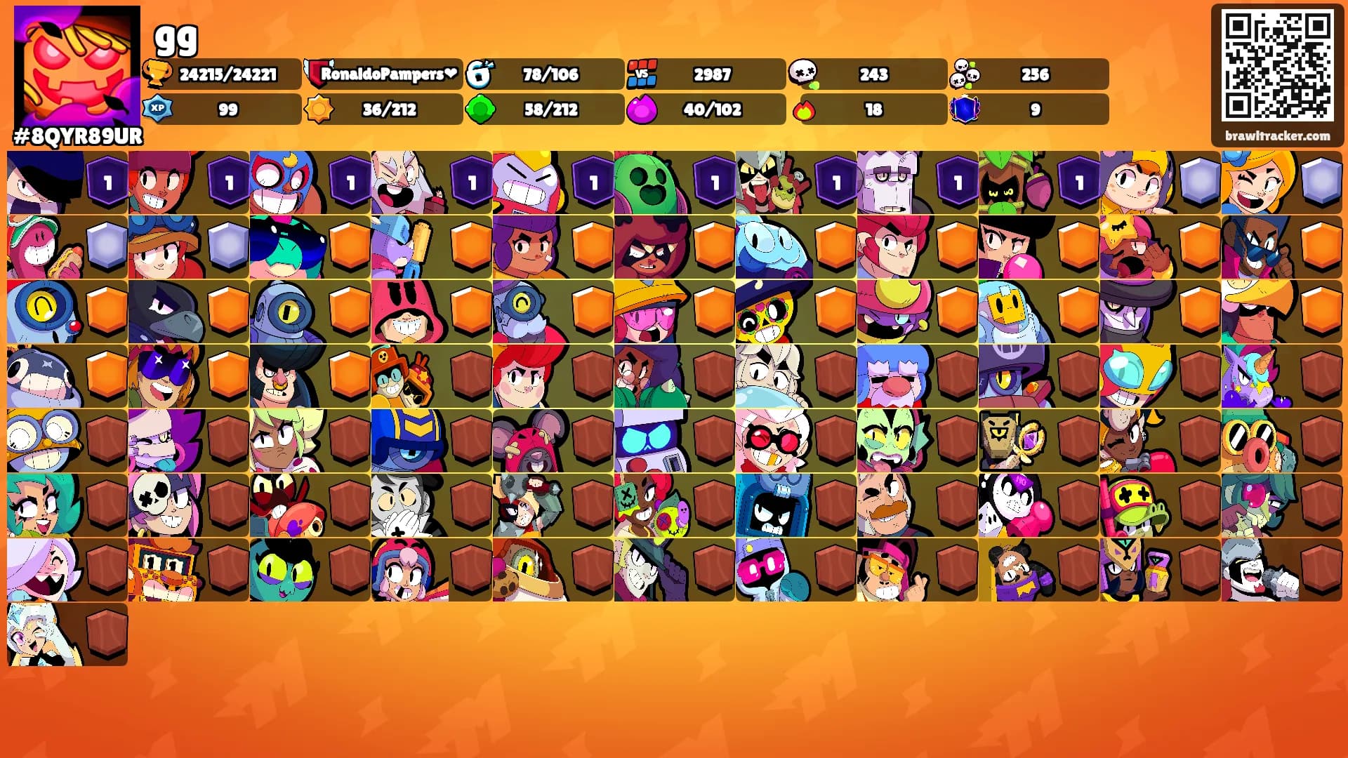 gg's Ranks