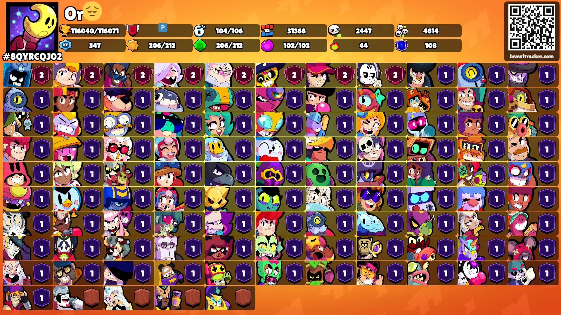 Or😔's Ranks