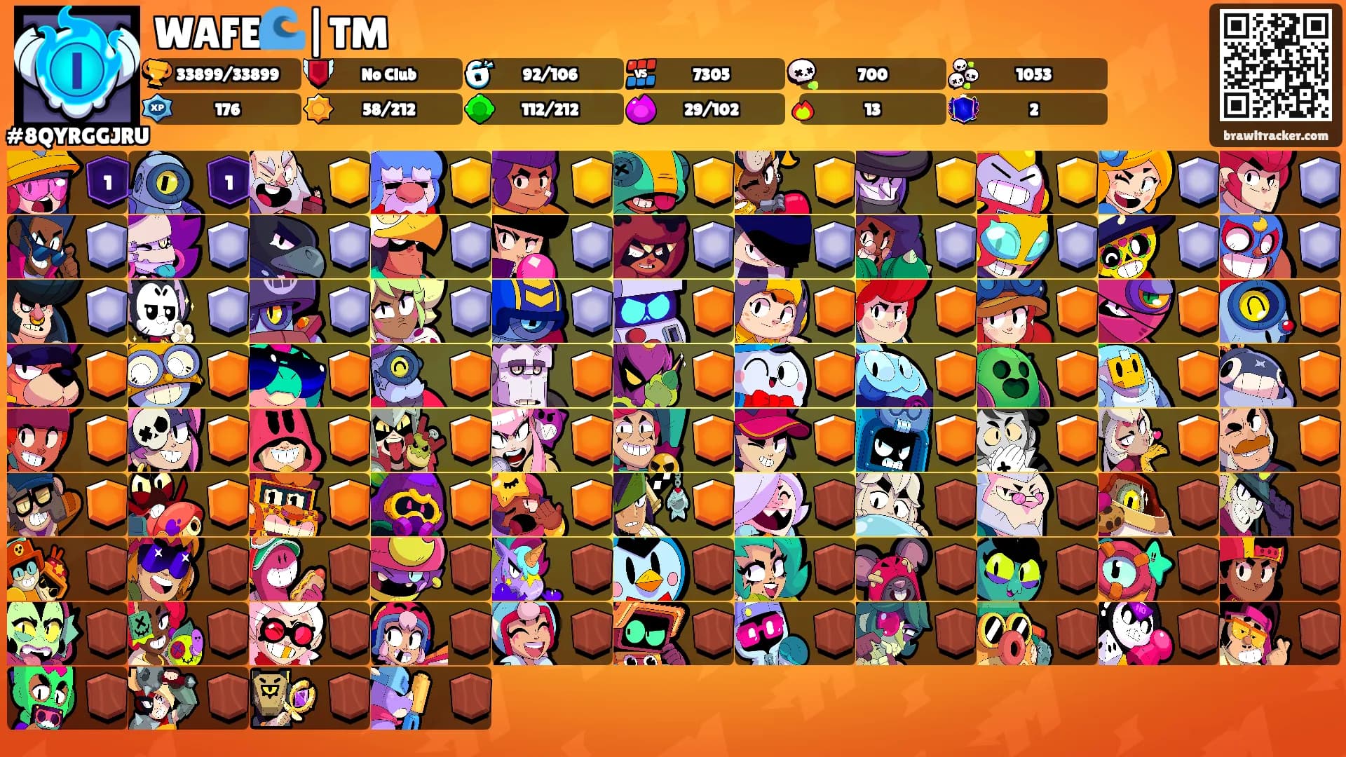 WAFE🌊|TM's Ranks