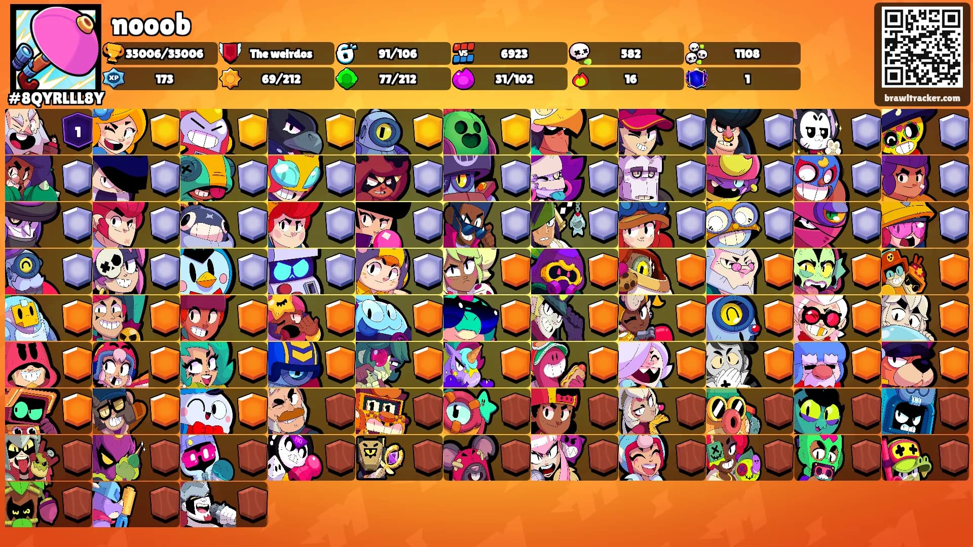 nooob's Ranks