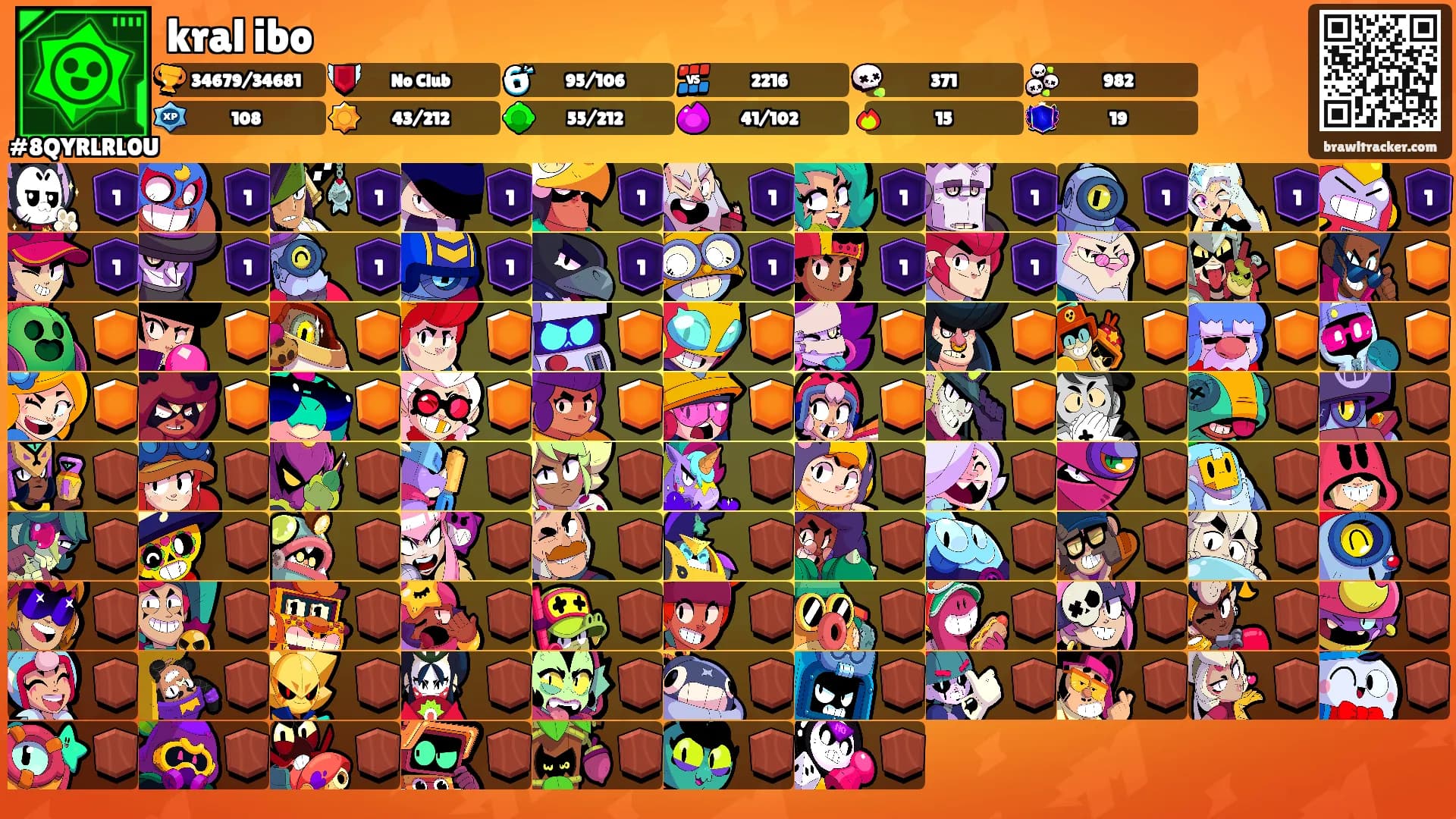 kral ibo's Ranks