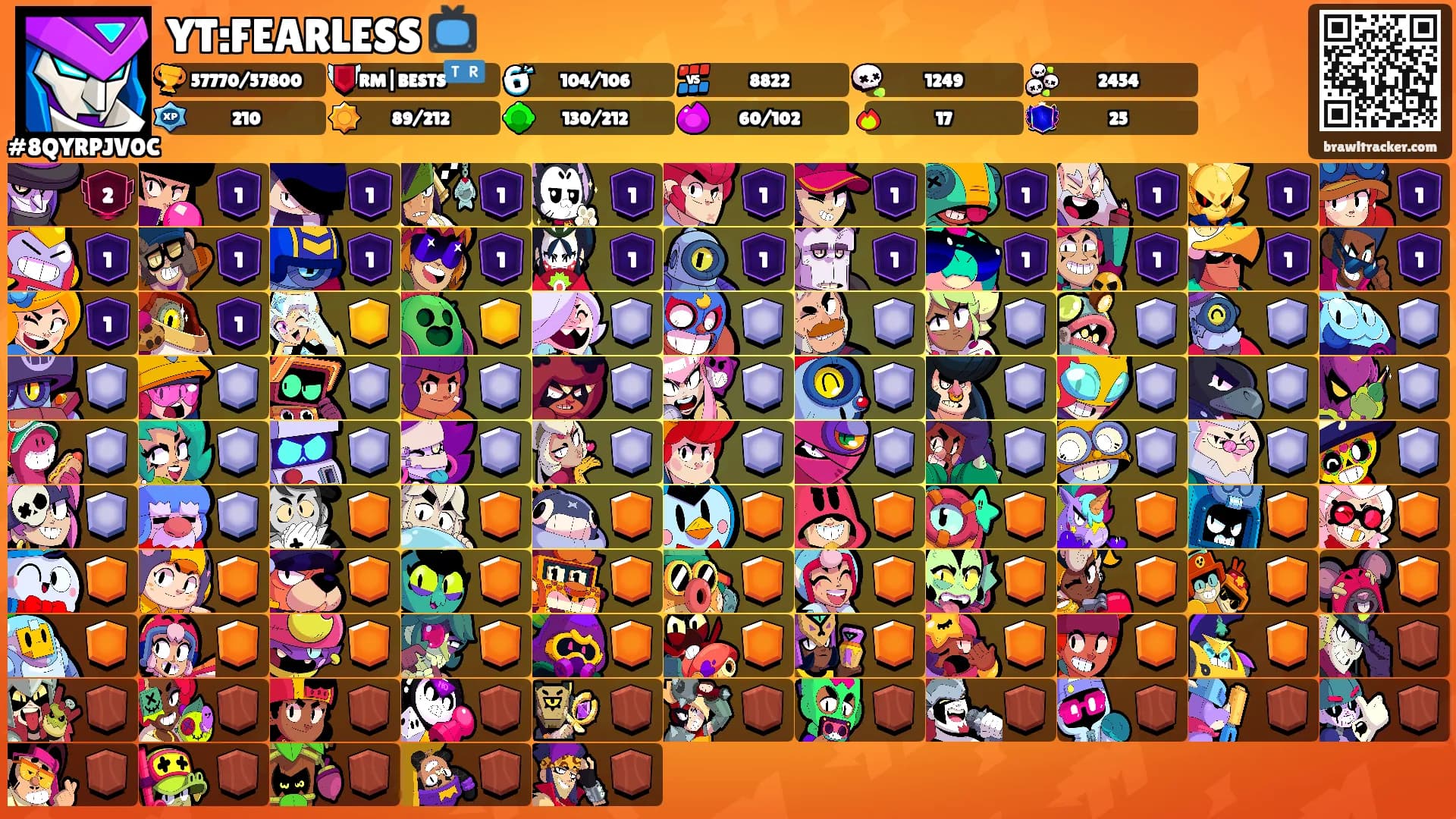 YT:FEARLESS 📺's Ranks