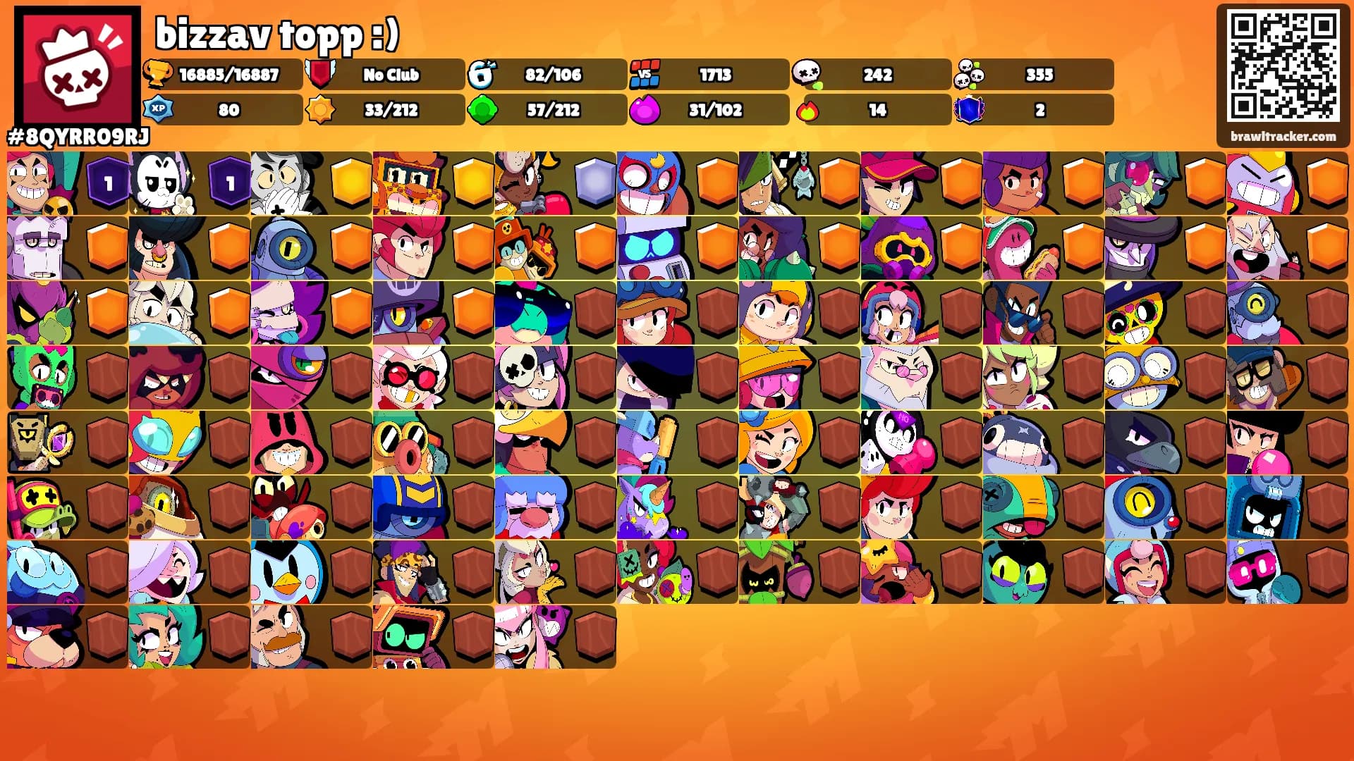 bizzav topp :)'s Ranks