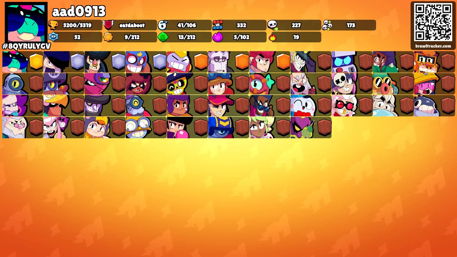 aad0913's Ranks
