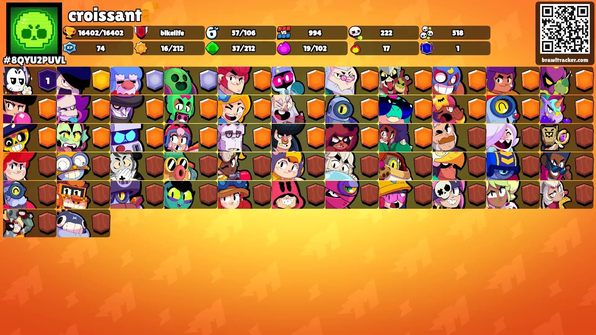 croissant🥐's Ranks