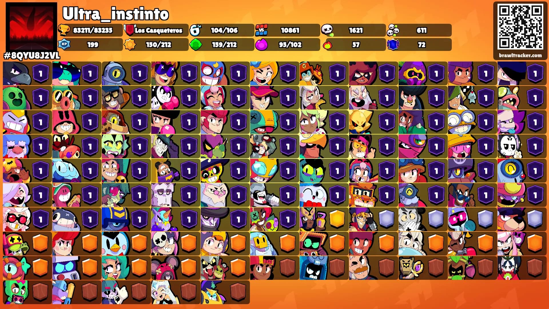 Ultra_instinto's Ranks