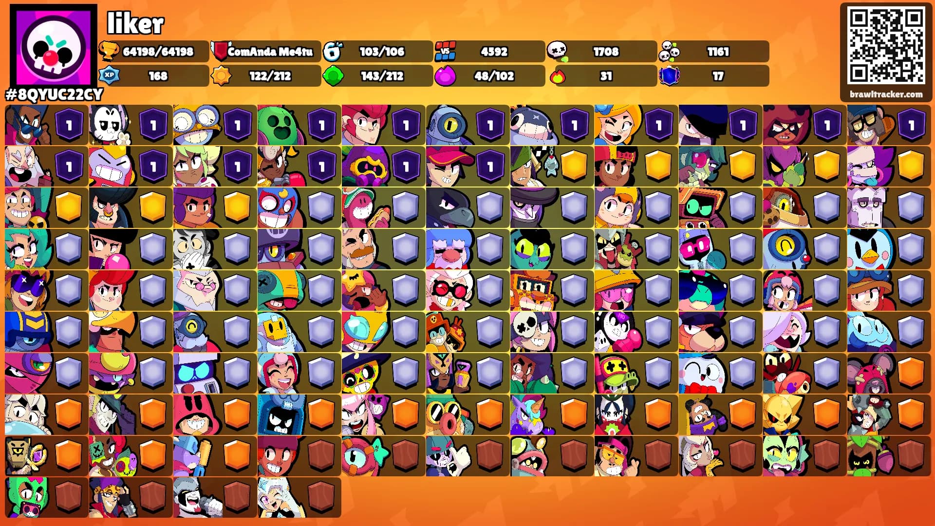 liker's Ranks