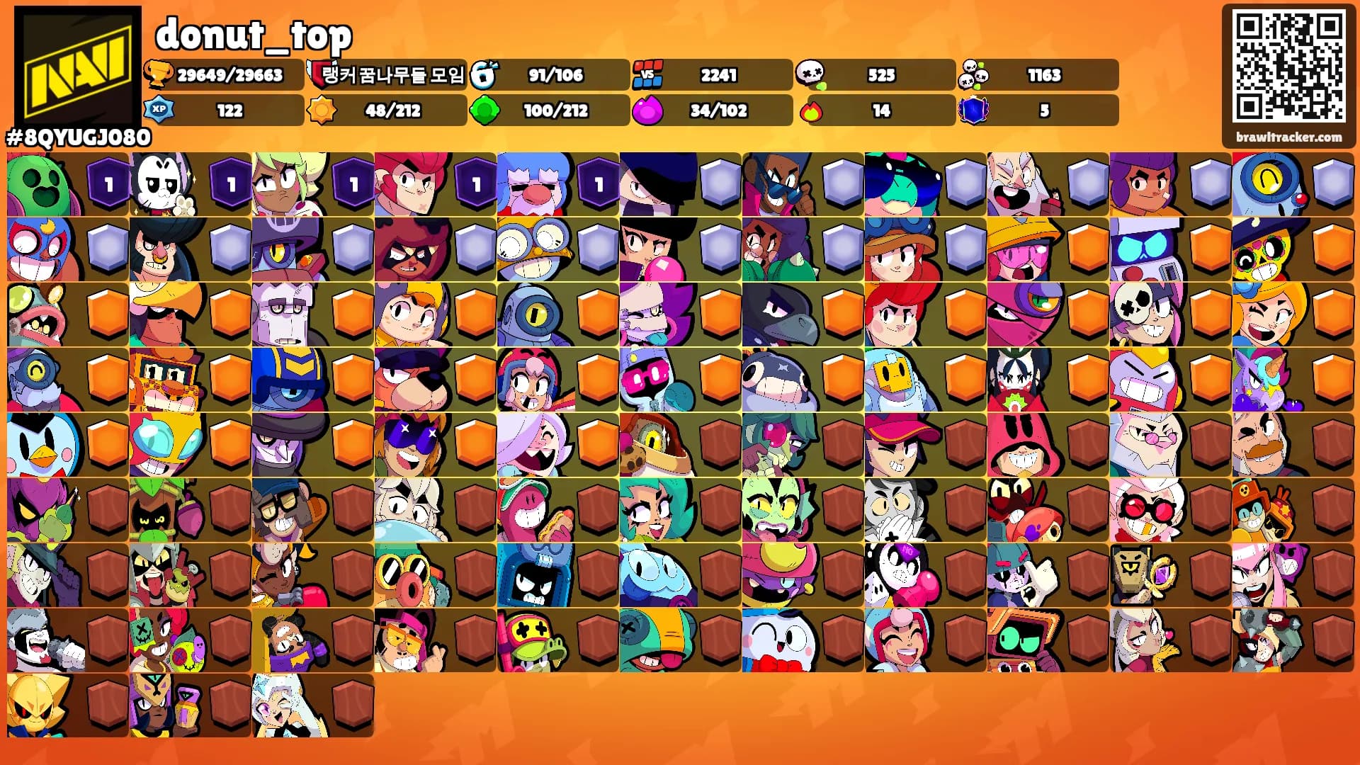 donut_top's Ranks
