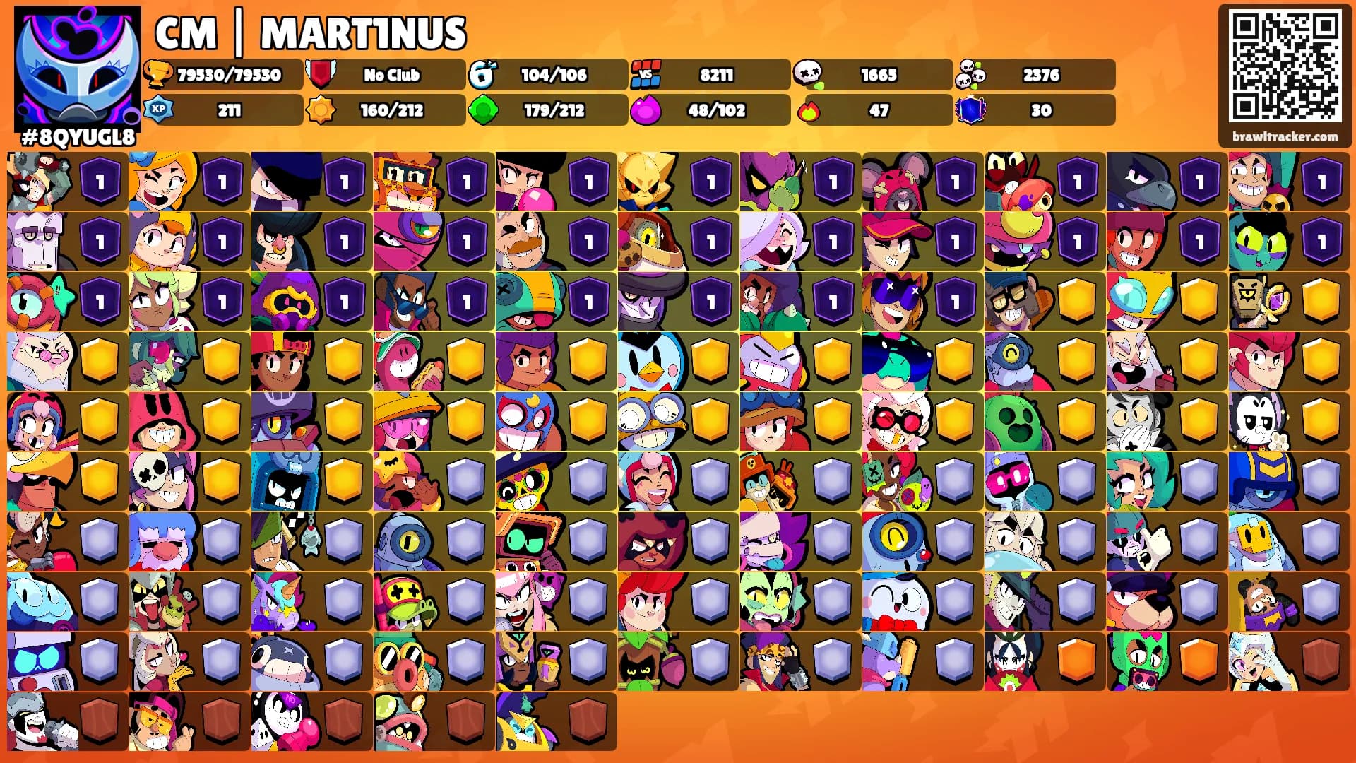 CM | MART1NUS's Ranks