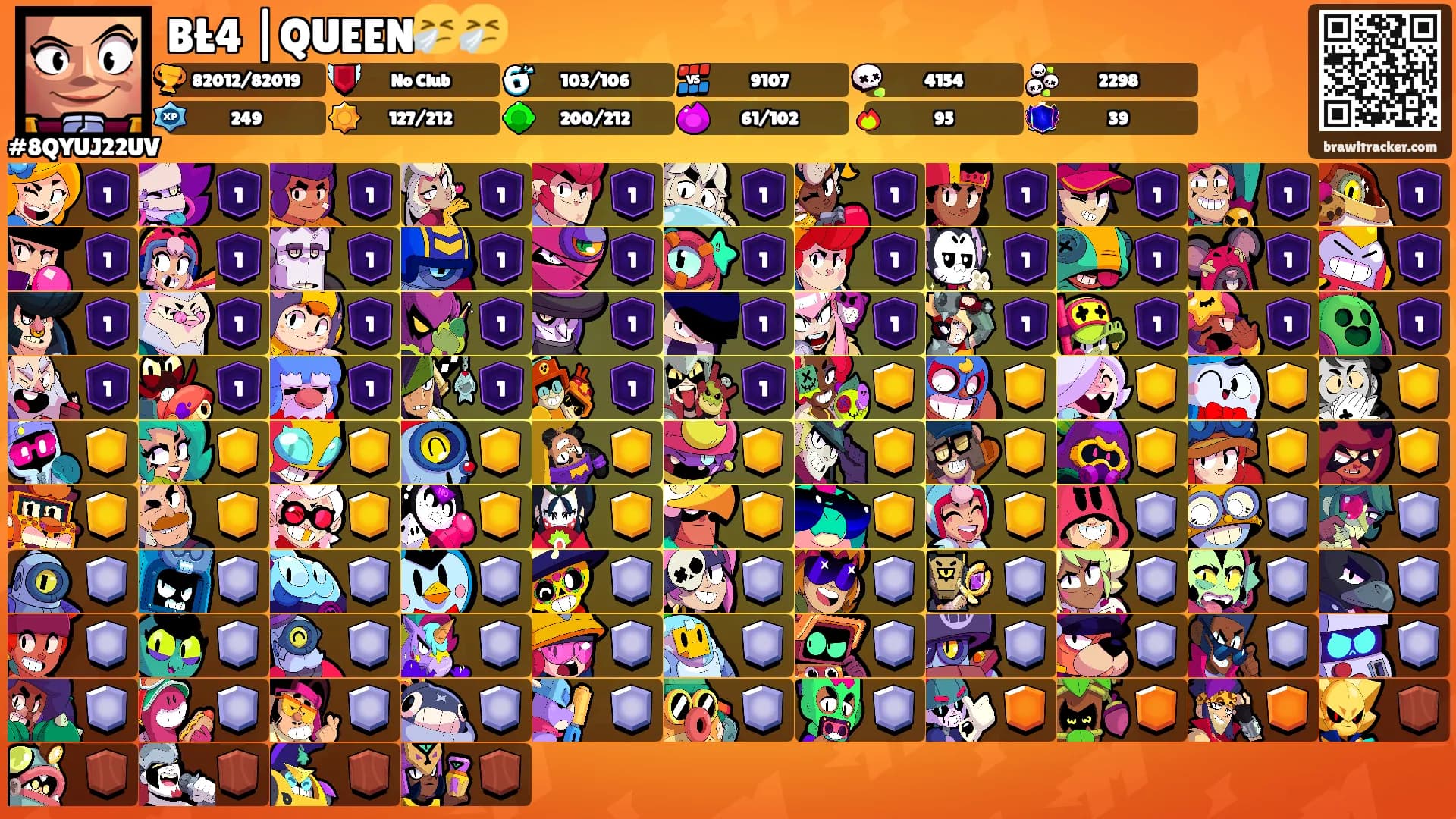 BŁ4 |QUEEN🤧🤧's Ranks
