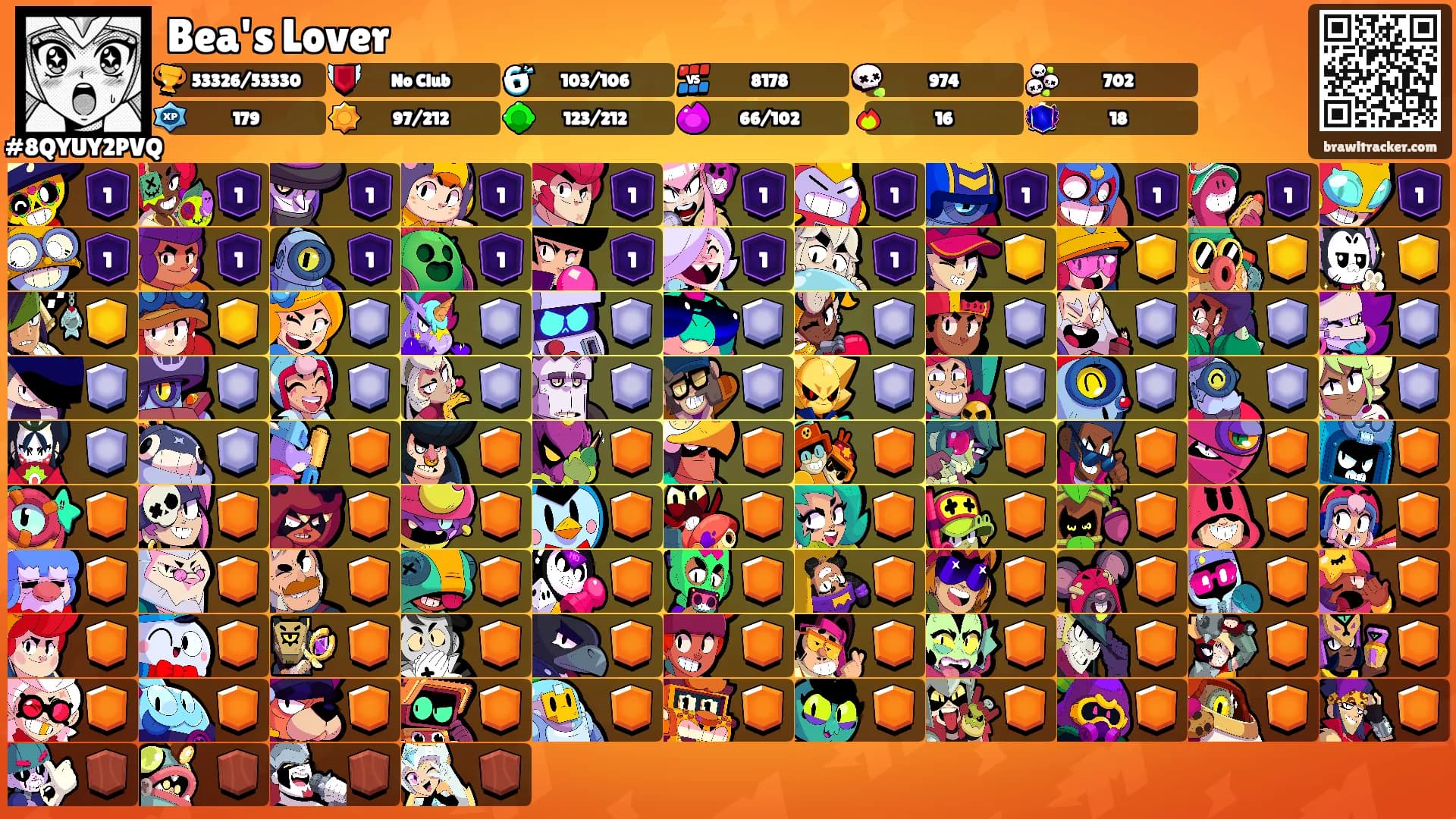 Bea's Lover's Ranks