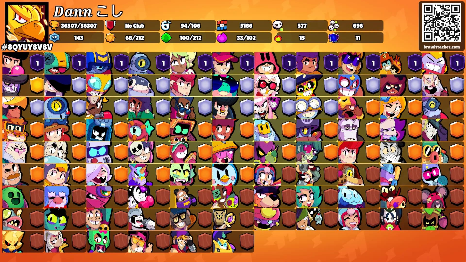 𝑫𝒂𝒏𝒏 こし's Ranks