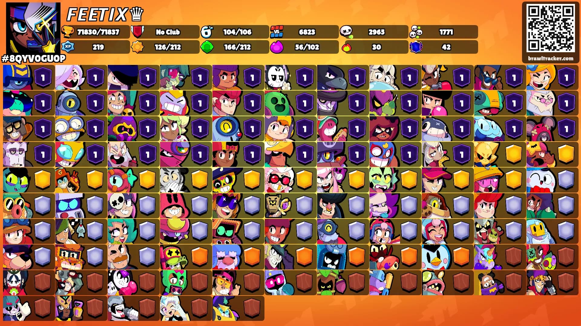 𝙁𝙀𝙀𝙏𝙄𝙓♛'s Ranks
