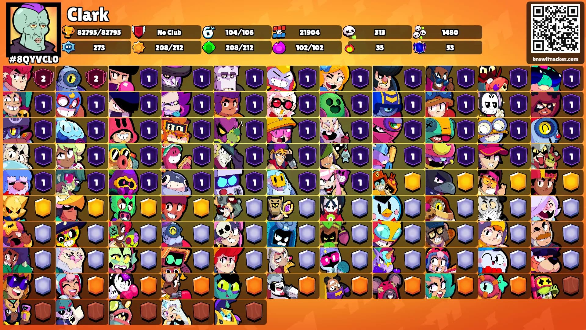 Clark's Ranks