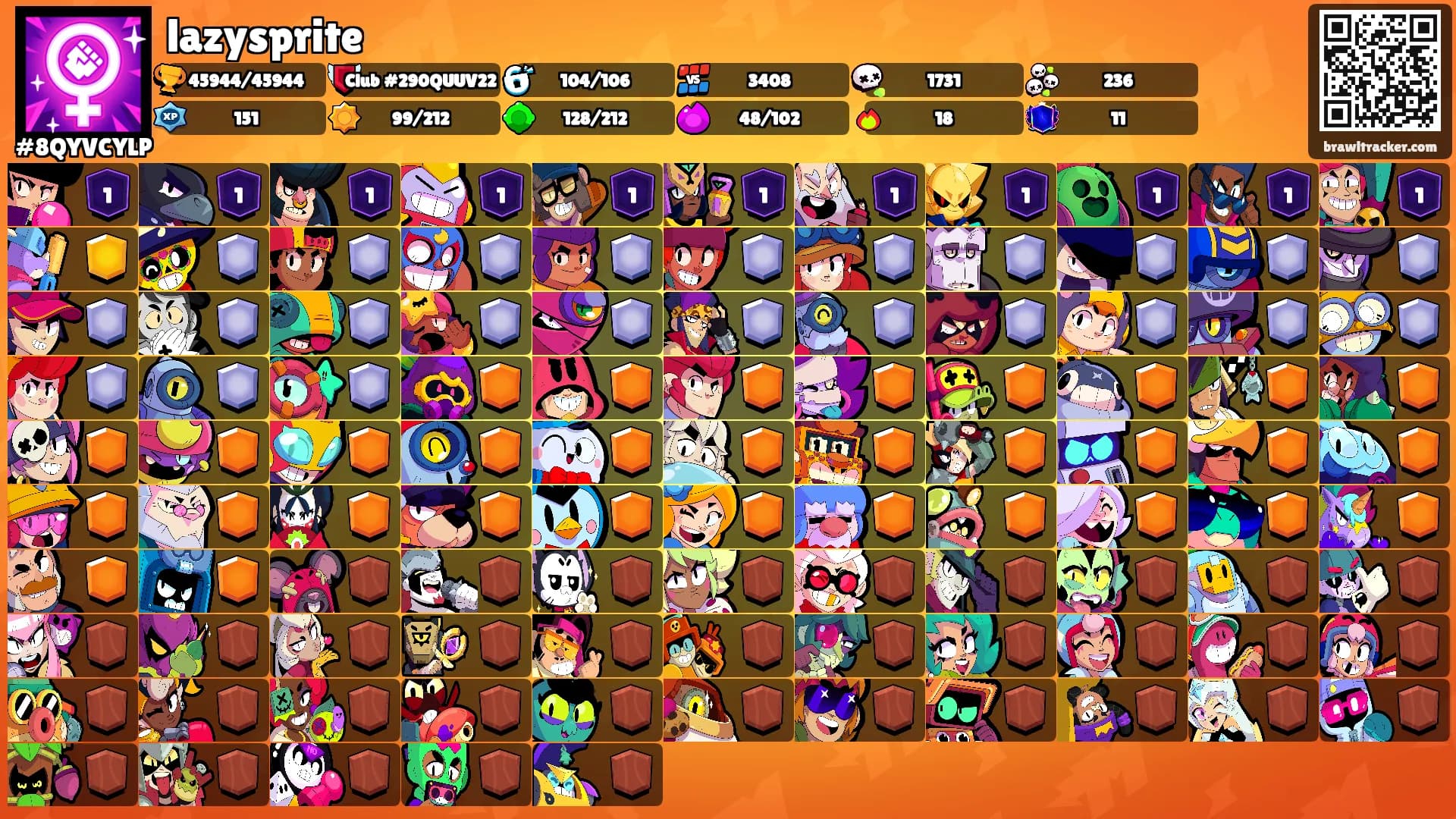 lazysprite's Ranks