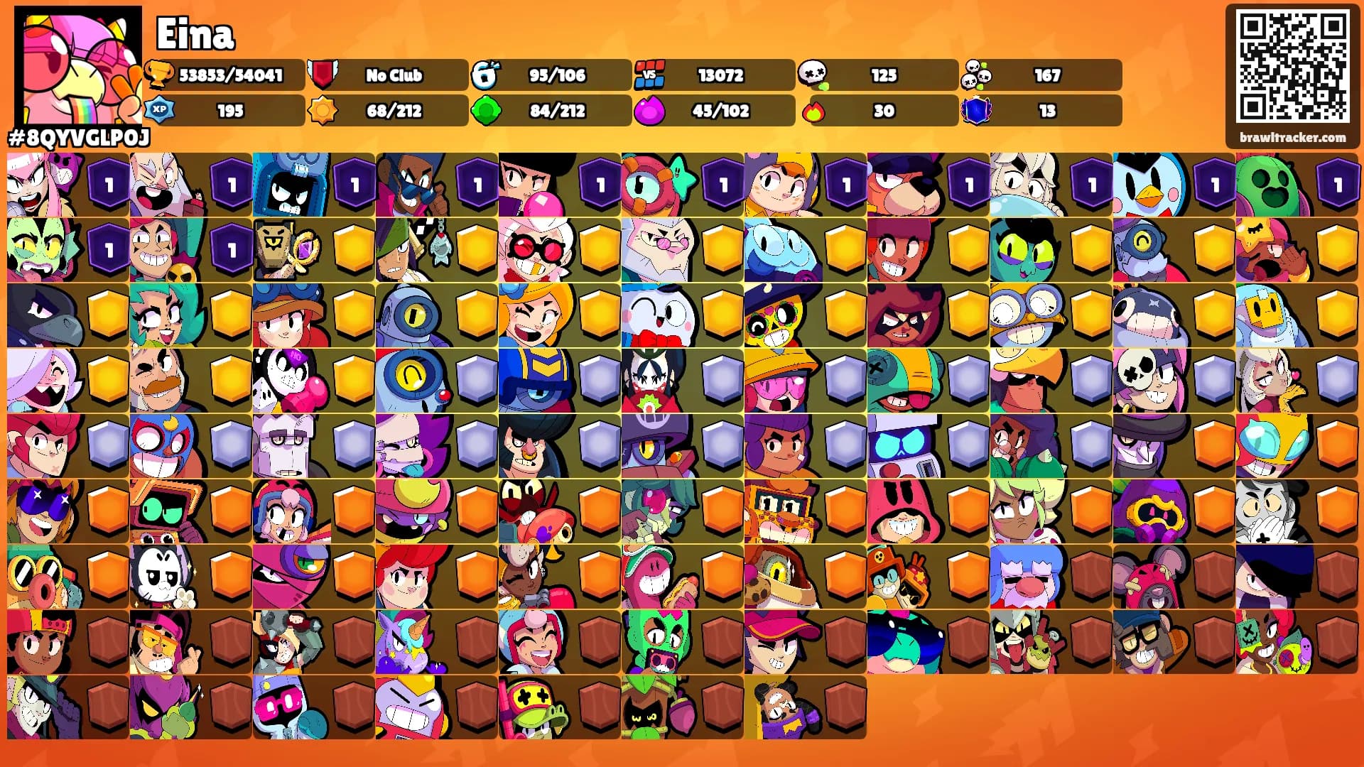 Eina's Ranks
