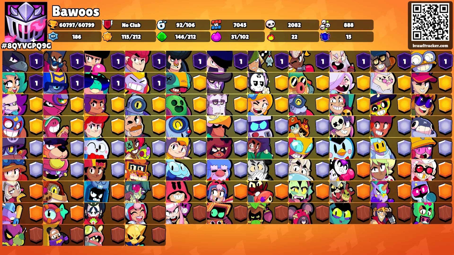 Bawoos's Ranks