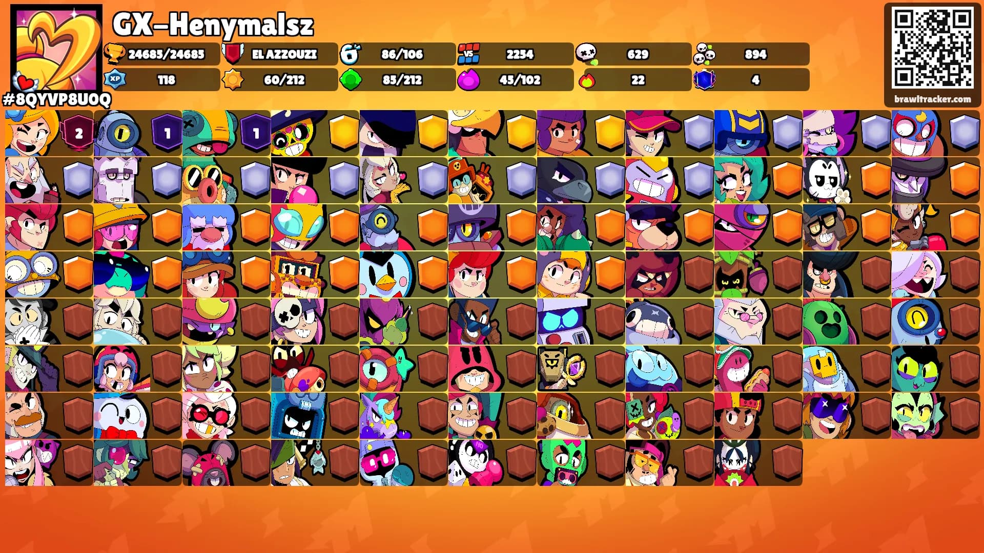 GX-Henymalsz's Ranks