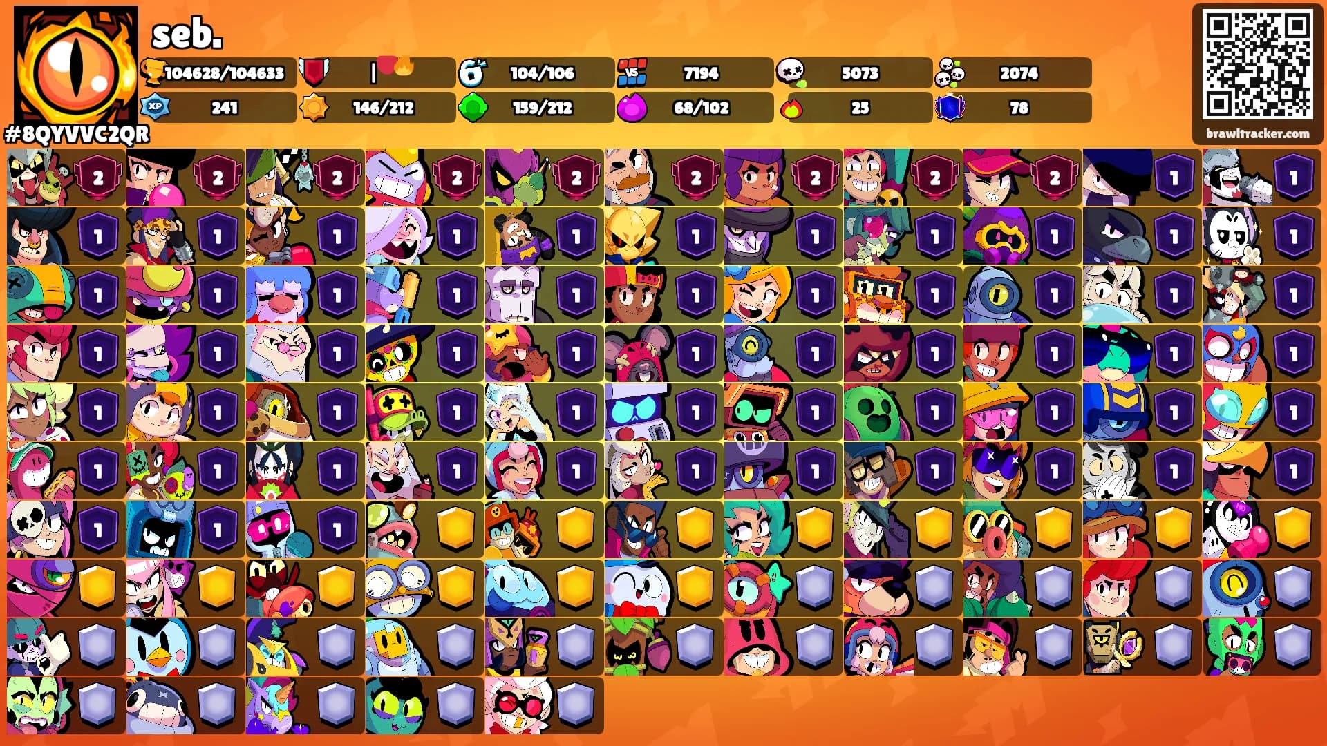 seb.'s Ranks