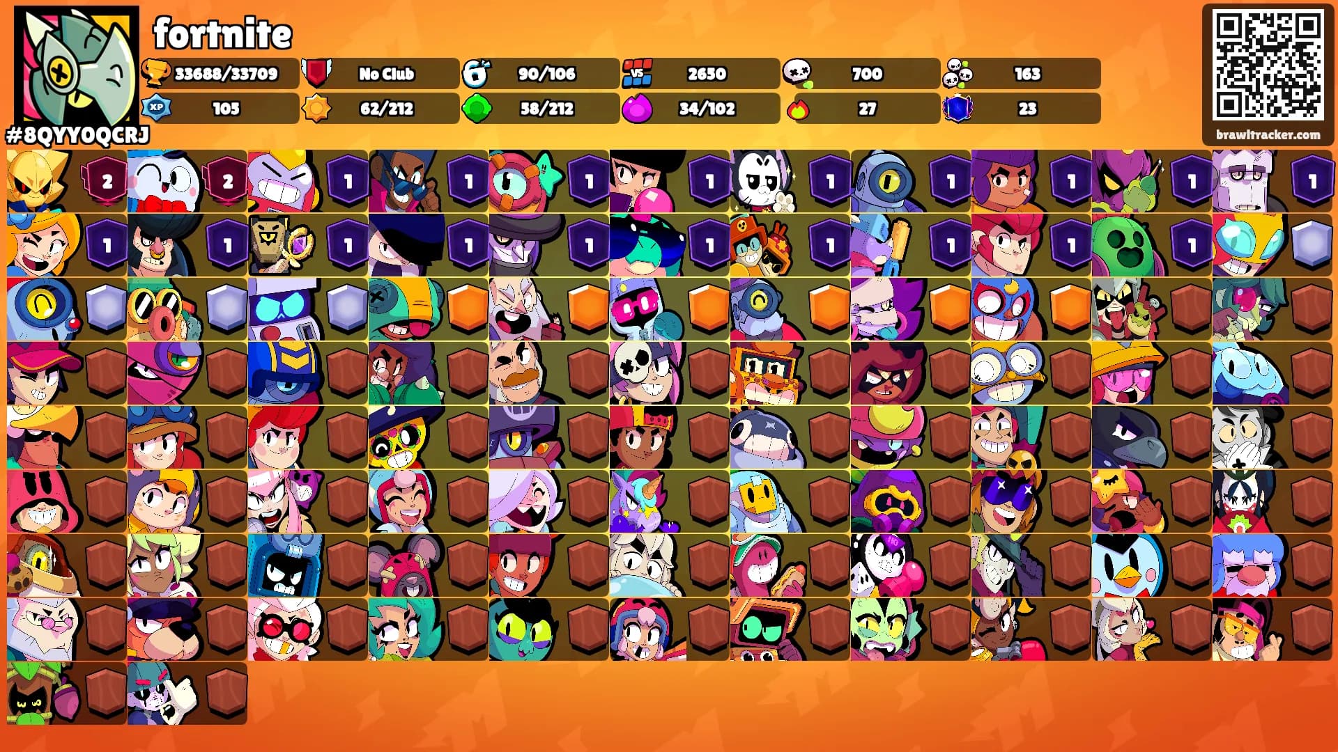 fortnite's Ranks