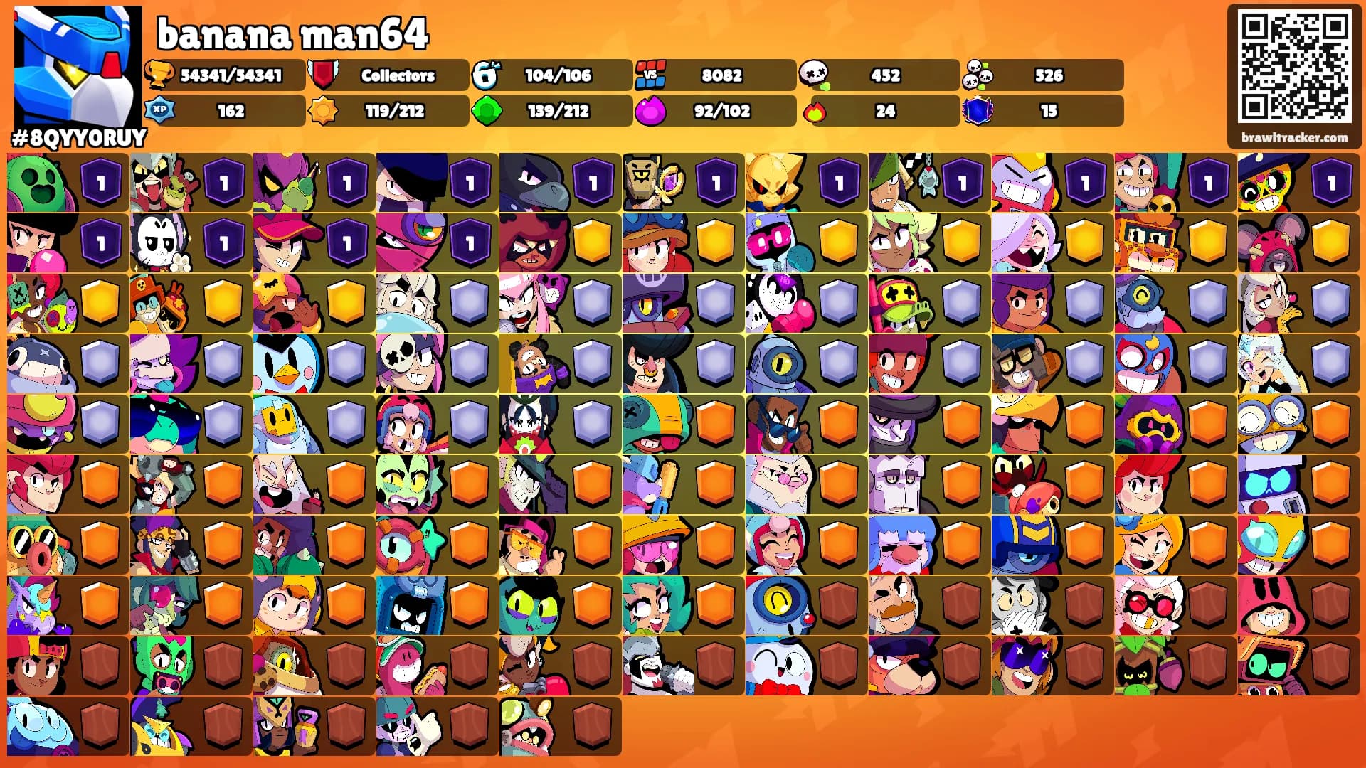 banana man64's Ranks