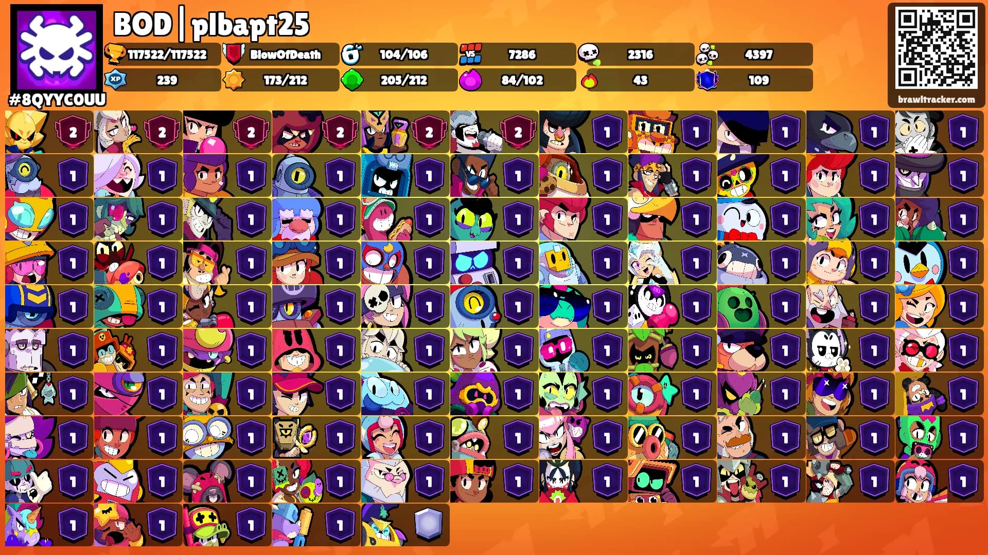 BOD|plbapt25's Ranks