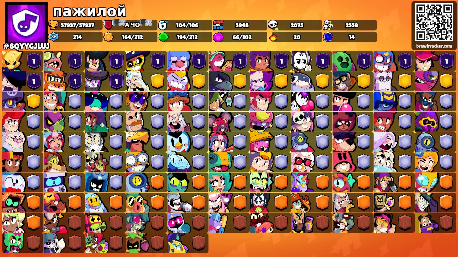пажилой's Ranks