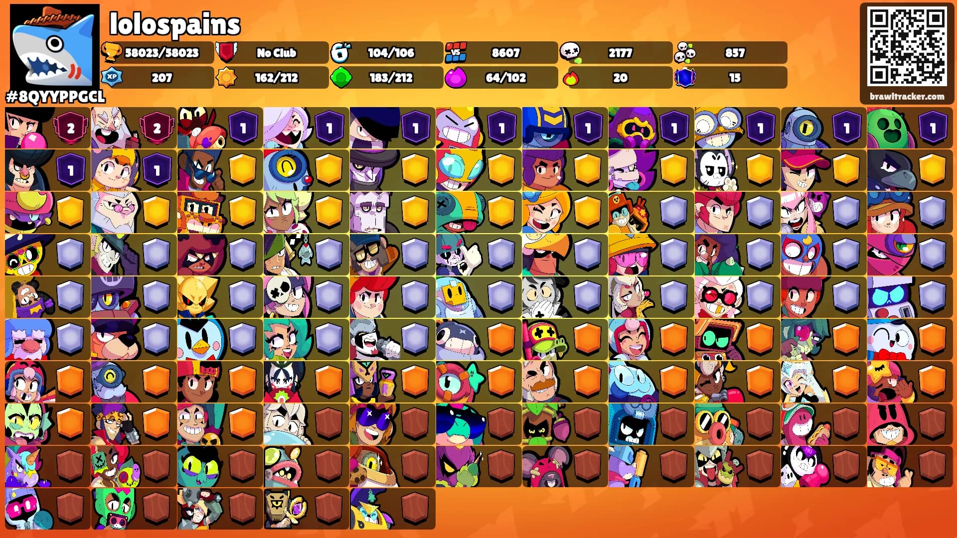 lolospains's Ranks