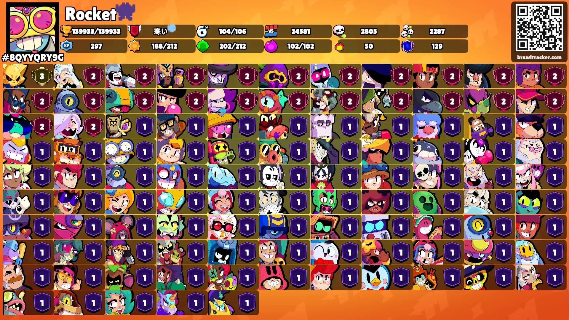 Rocket👾's Ranks