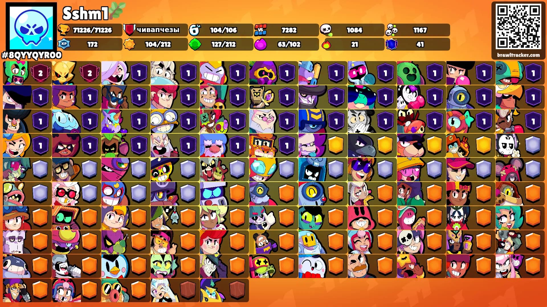 Sshm1🌿's Ranks