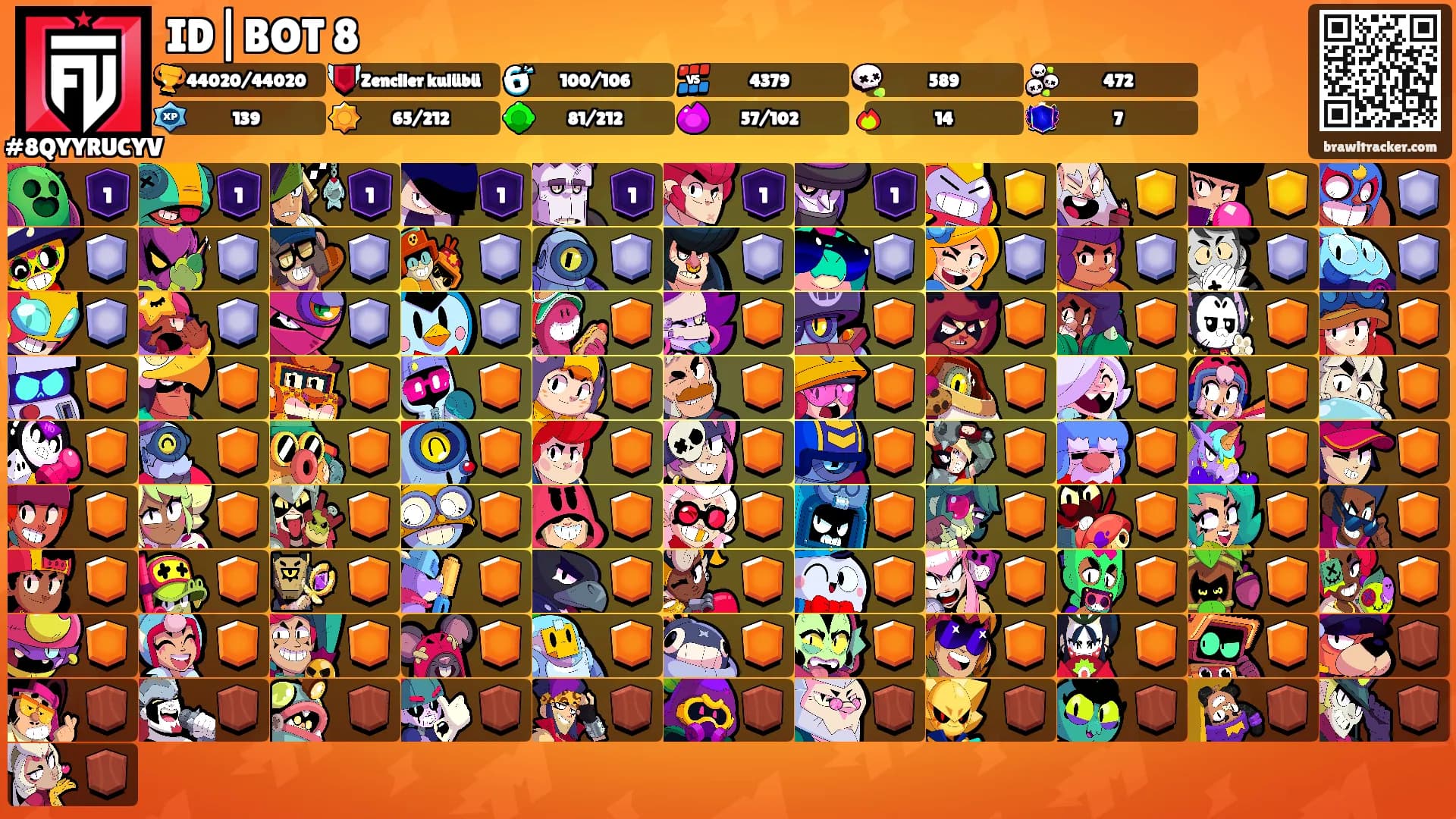 ID|BOT 8's Ranks