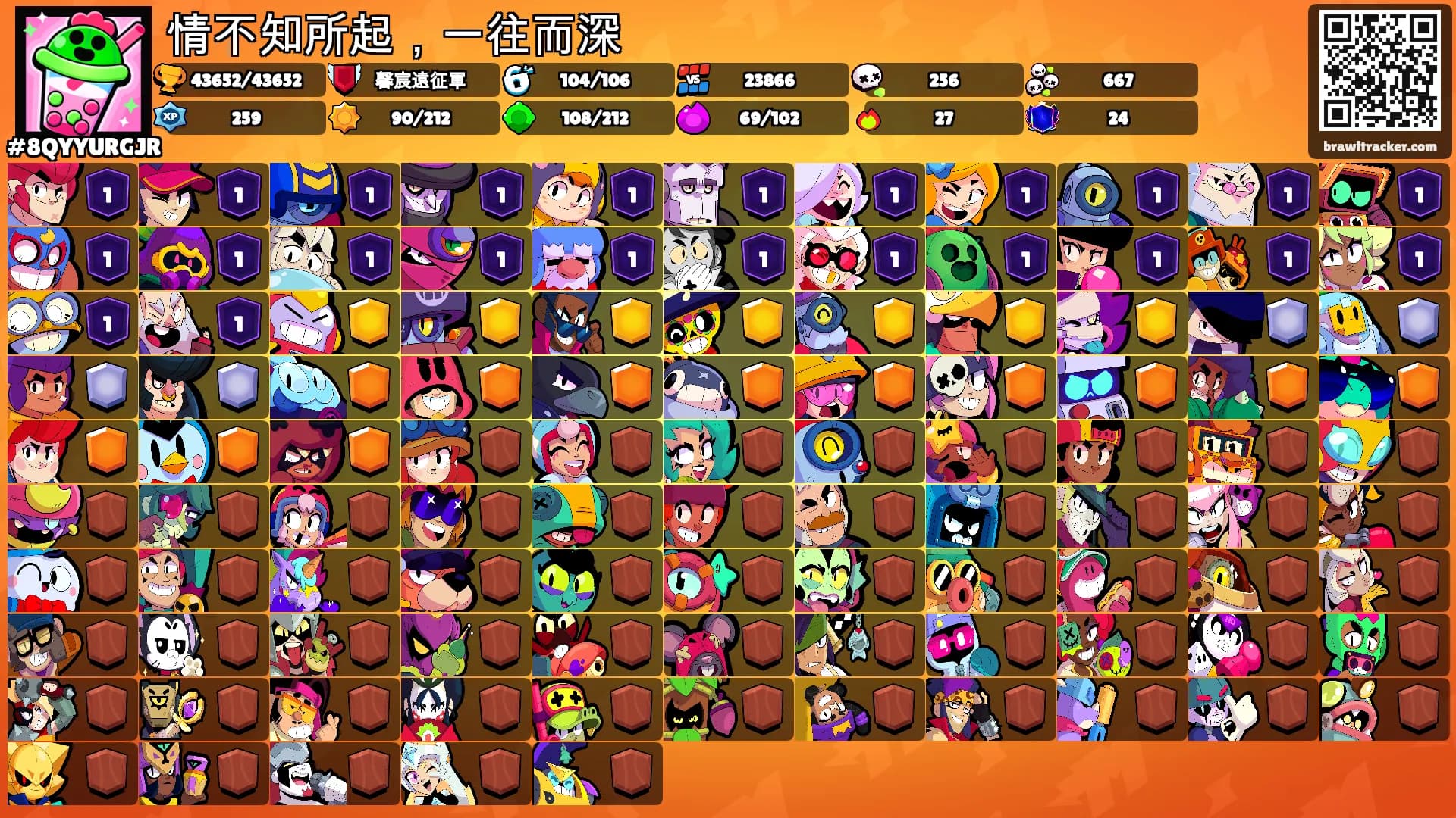情不知所起，一往而深's Ranks