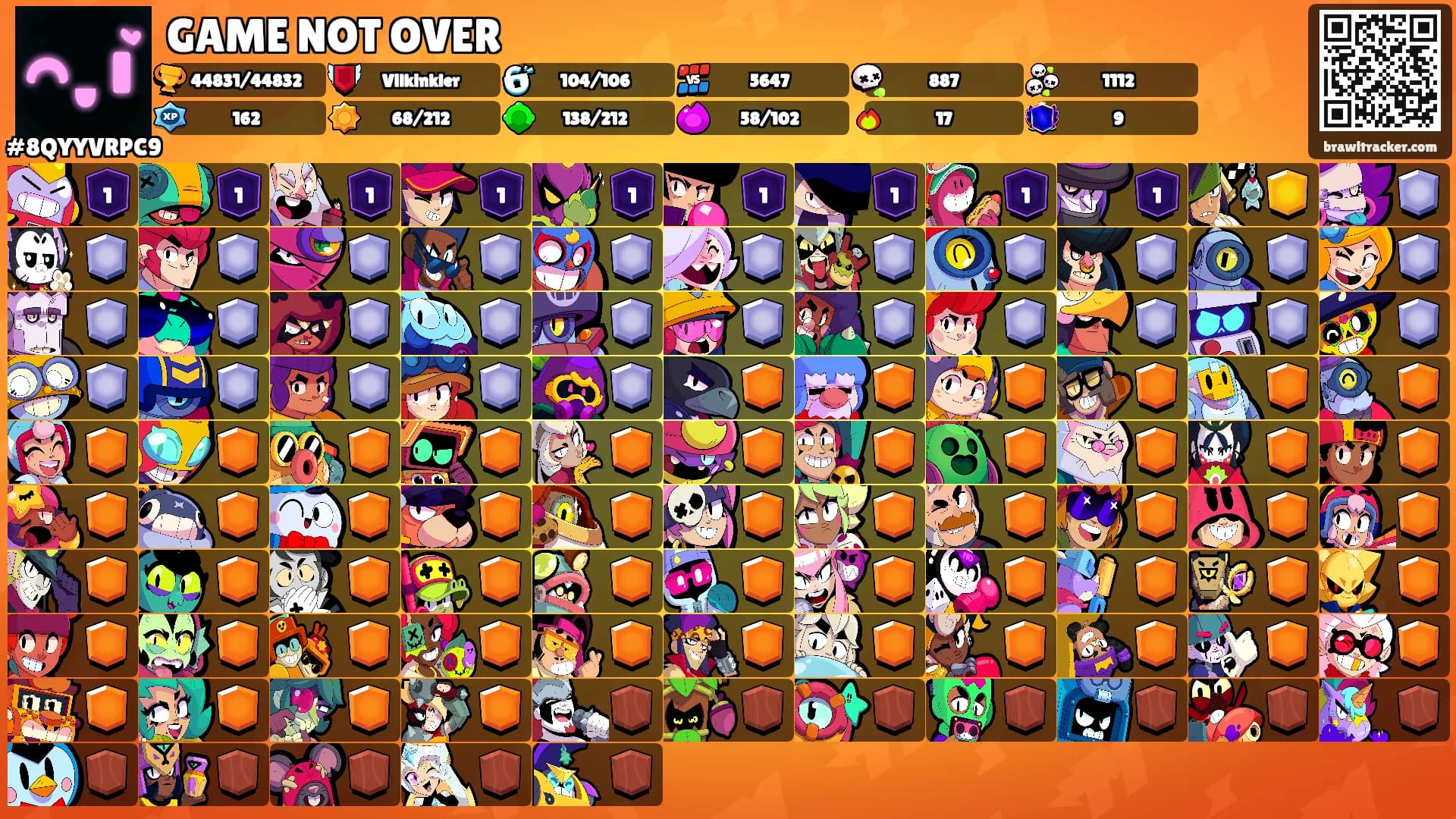 GAME NOT OVER's Ranks
