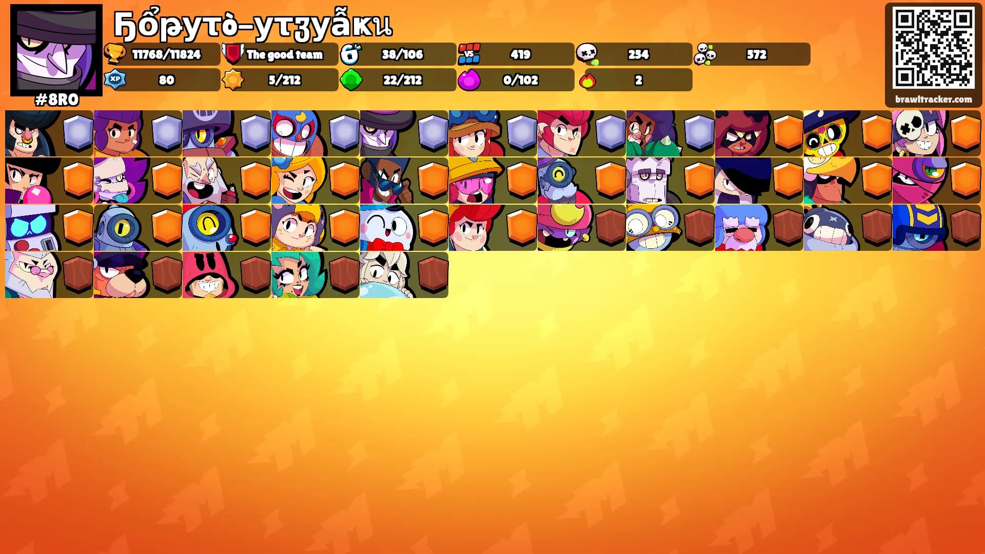 Ҕổթуτò-уτჳуẫҝน's Ranks