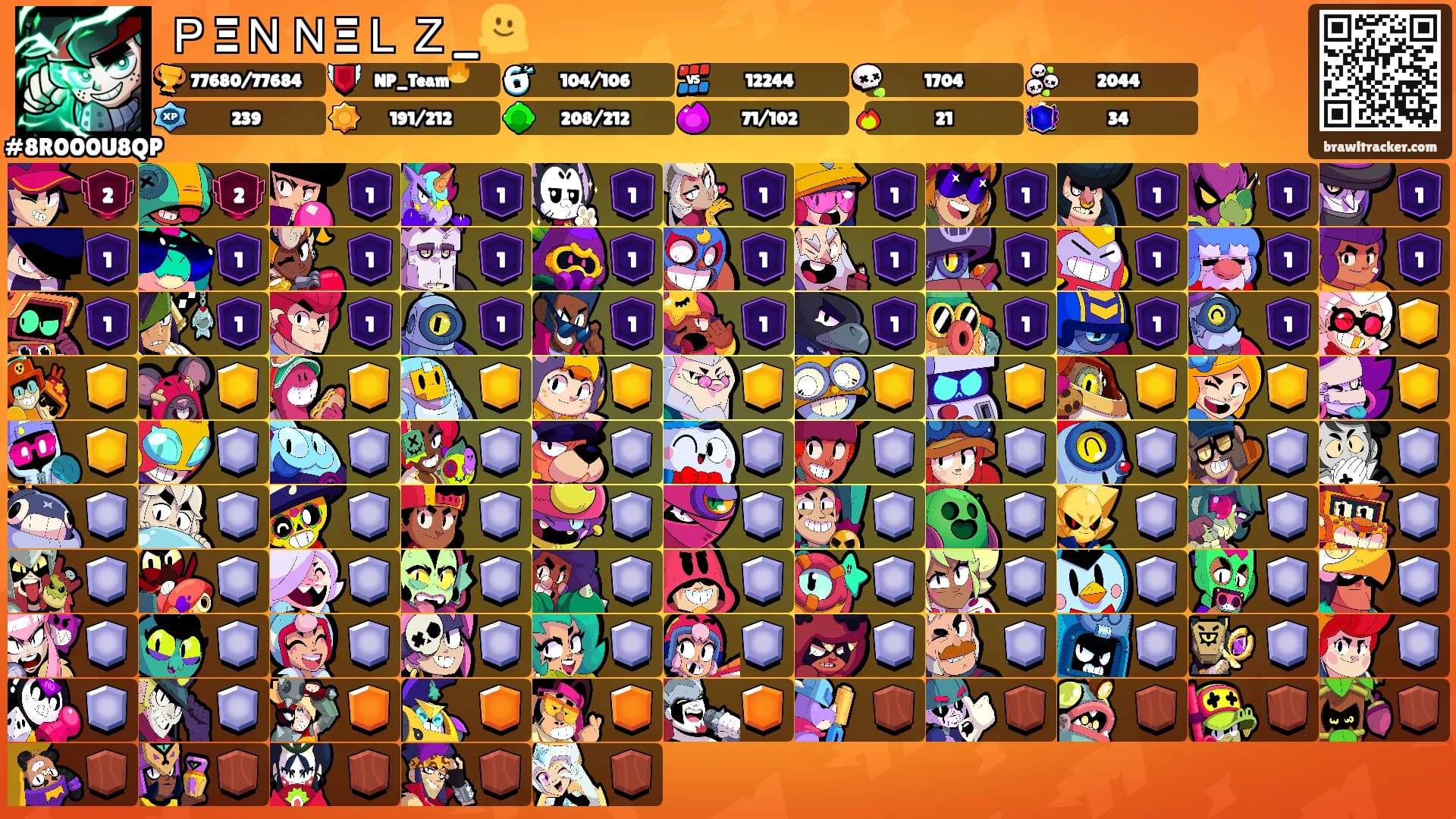 ＰΞＮＮΞＬＺ_🫠's Ranks