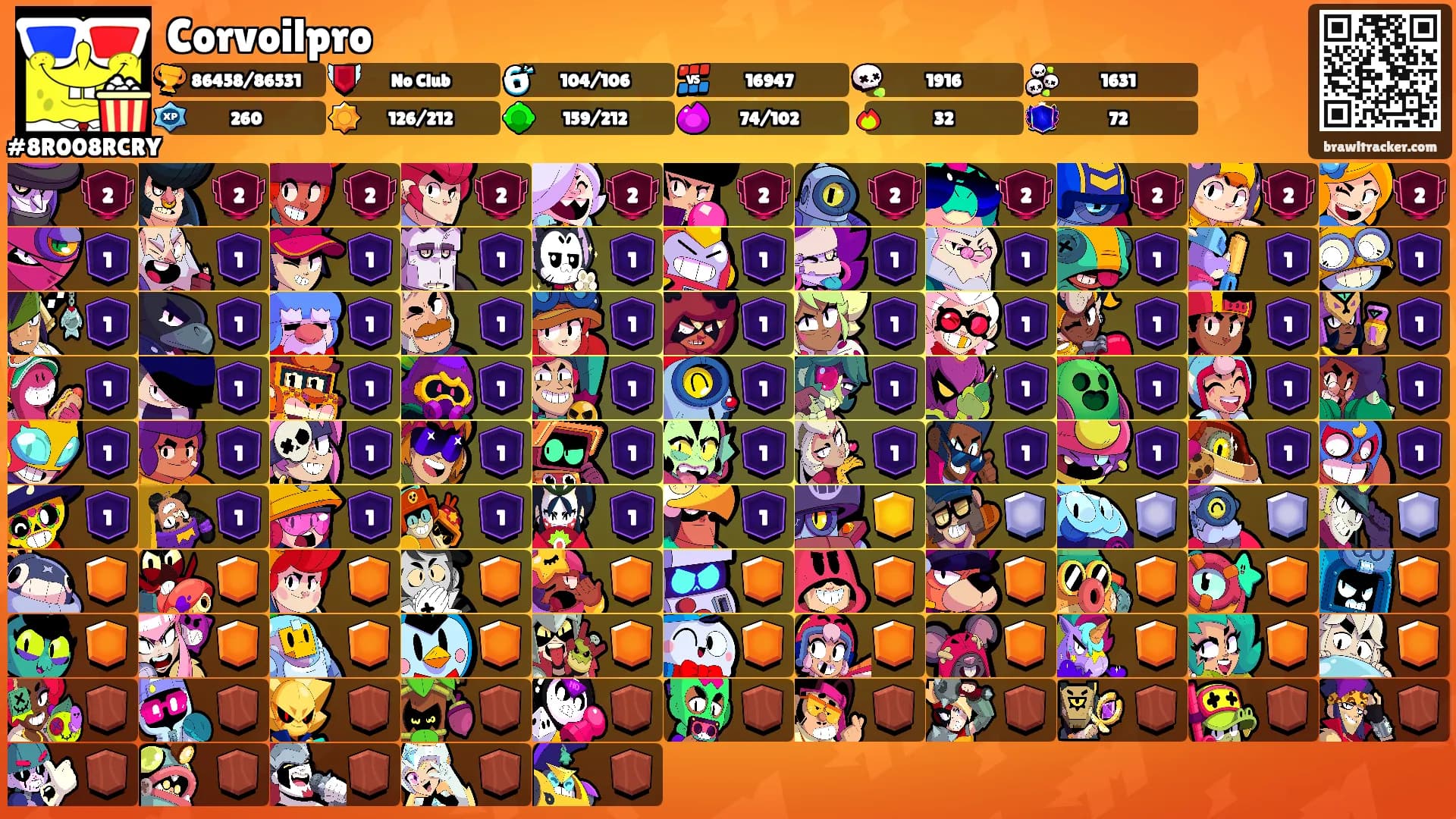 Corvoilpro's Ranks
